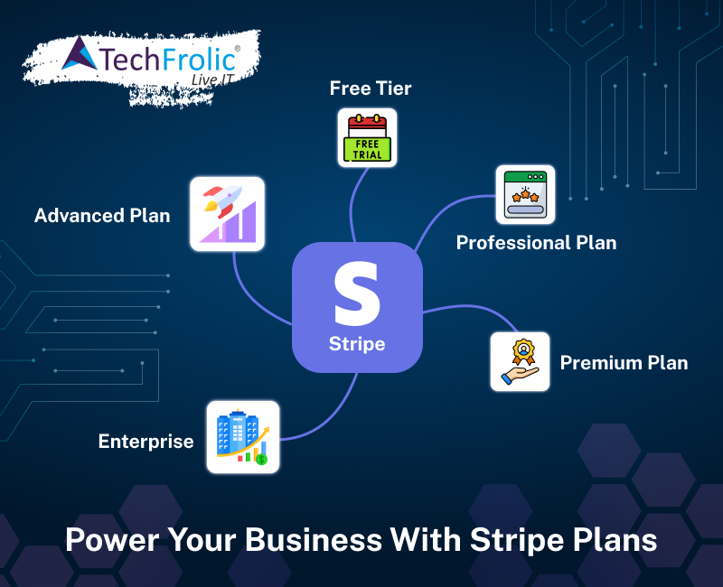 stripe_product