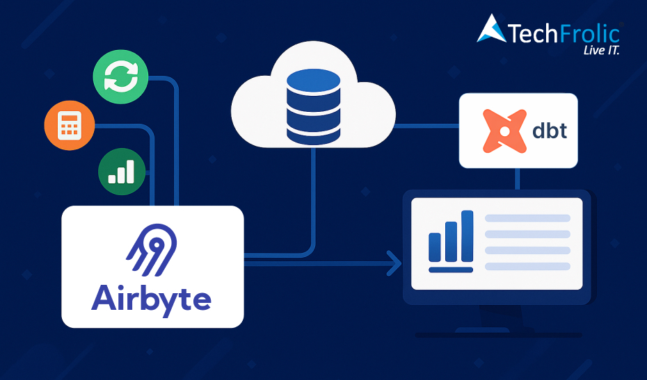 Airbyte